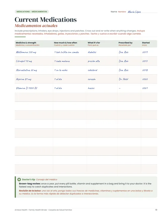 Medication list filled in