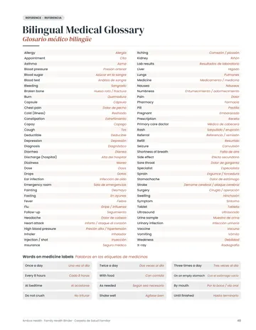 Bilingual glossary page